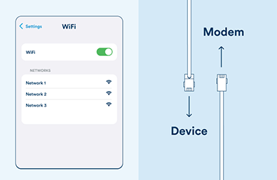 All Fritzbox Modems Advanced Settings - Factory Reset Modem - Step 3 All Fritzbox Modems Advanced Settings - Factory Reset Modem - Step 3