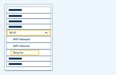 All Fritzbox Modems Advanced Settings - Change WiFi Password - Step 1 All Fritzbox Modems Advanced Settings - Change WiFi Password - Step 1