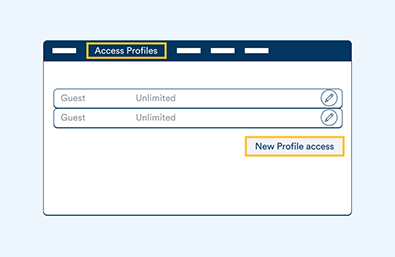 All Fritzbox Modems Advanced Settings - Configure parental controls - Step 2