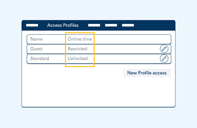 All Fritzbox Modems Advanced Settings - Configure parental controls - Step 3