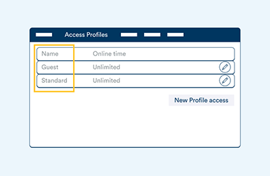 All Fritzbox Modems Advanced Settings - Configure parental controls - Step 3