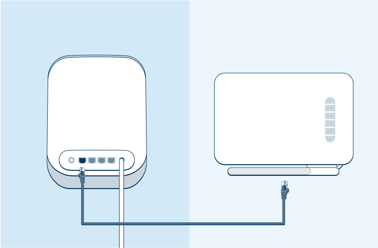 Orbi Modem - Step 3 Orbi Modem - Step 3