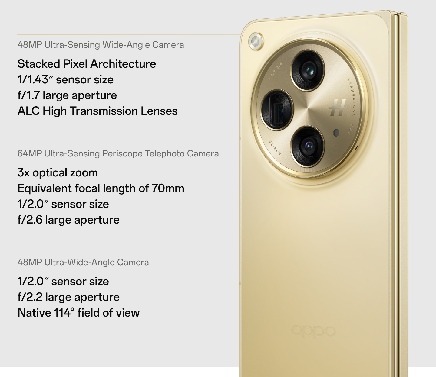 The Xiaomi 12S Ultra has a $15m 1-inch camera sensor