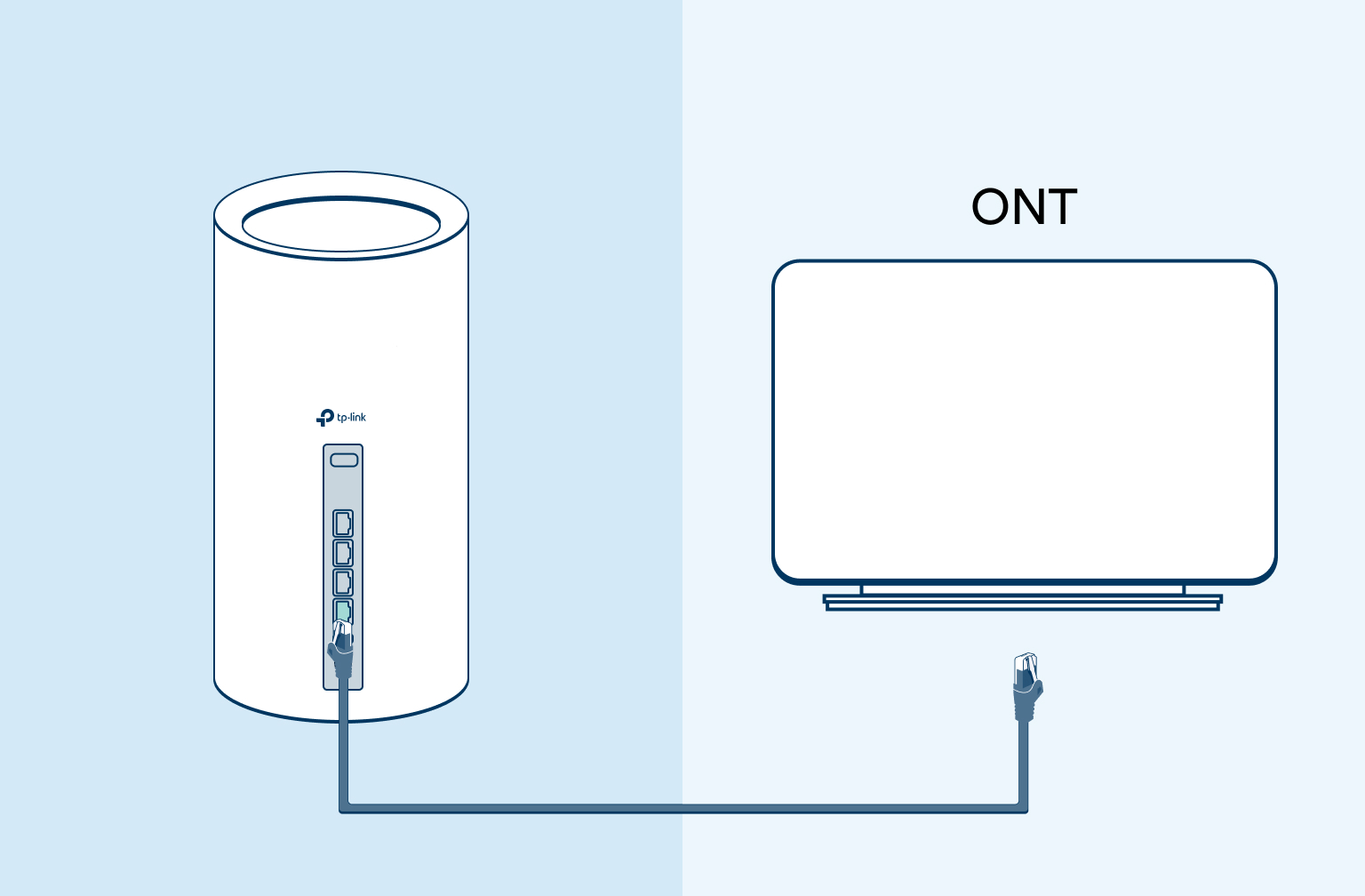 Hyperfibre - Modem Guide - Step 1 Image of the modem and a cable connecting the modem to the ONT on a light blue background