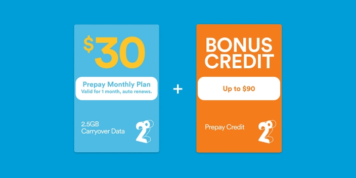 Banner image - Xmas Deals - Prepay Deals