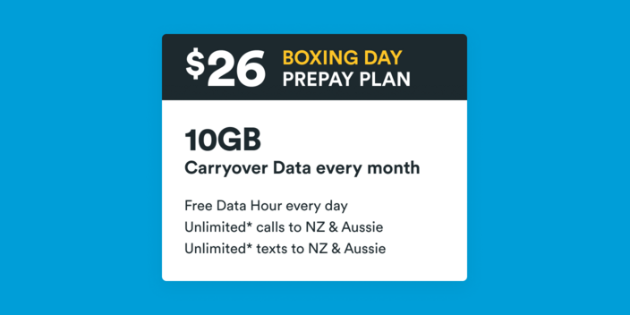 Image of the $26 plan. A Boxing Day deal and the allocations that come with the plan including 10GB of Carryover NZ data, a free data hour every day and free calls and texts to New Zealand and Australia